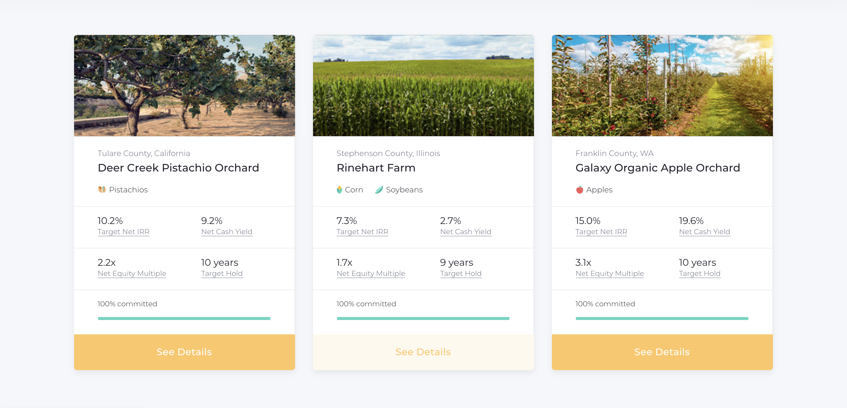 Data on individual farms