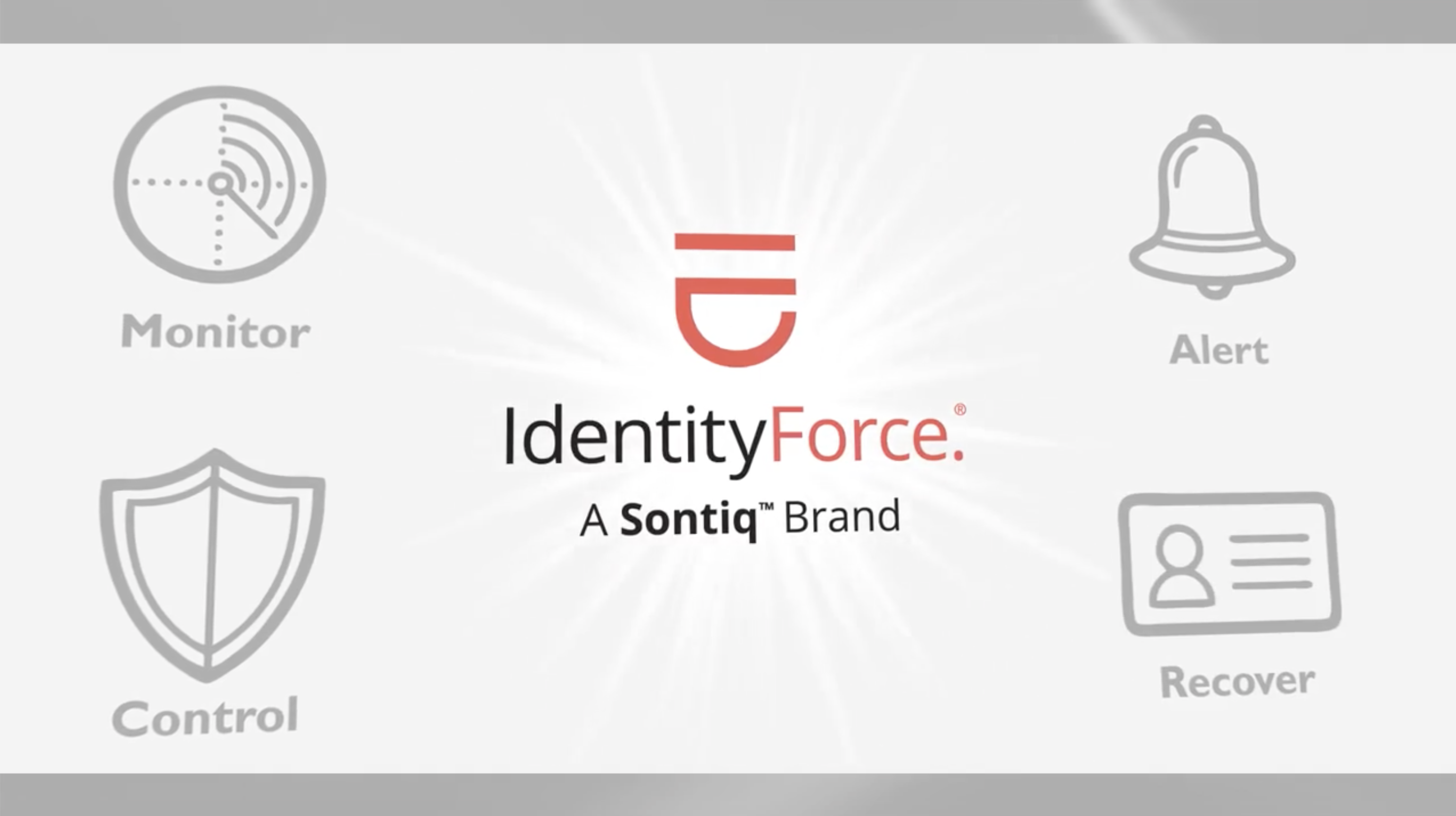 IdentityForce features
