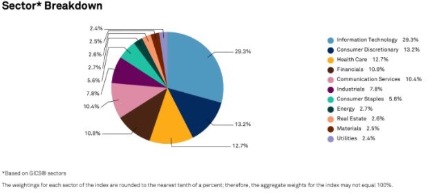 Optional title Alt text