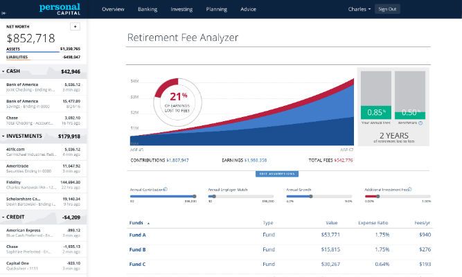 Investment Checkup tool
