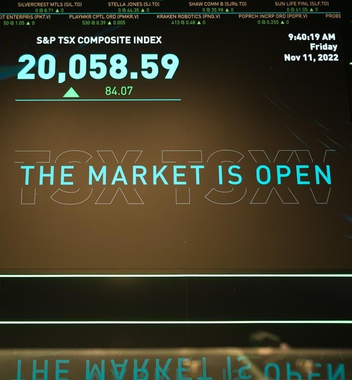 The S&amp;P TSX composite index screen at the TMX Market Centre in downtown Toronto is photographed on Friday, November 11, 2022. 