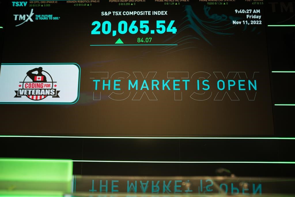 The S&amp;P TSX composite index screen at the TMX Market Centre in Toronto is seen on Friday, Nov. 11, 2022. 