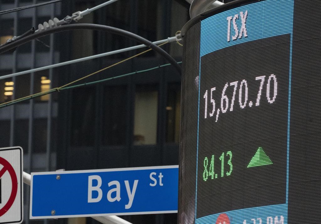 A signboard shows the closing number for the TSX in Toronto on Thursday, Oct. 29, 2020. 