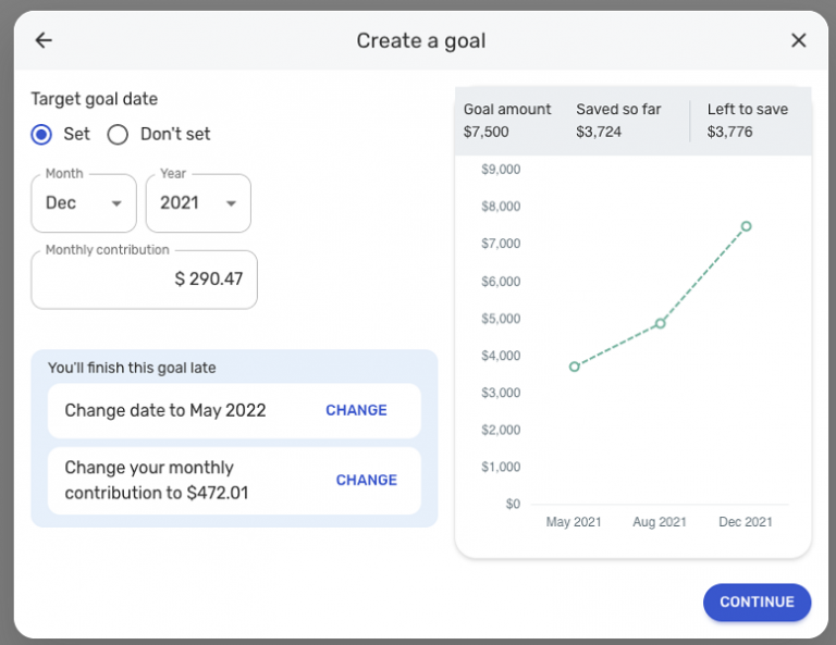 You can adjust your goals settings and include contributions in your monthly spending plan.