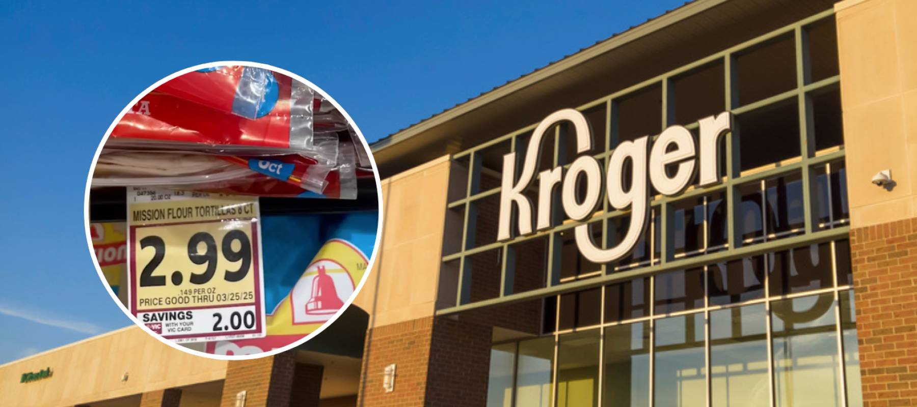 A Kroger storefront, a price label (inset).