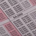 tax numbers