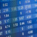 Stock market number on screen display