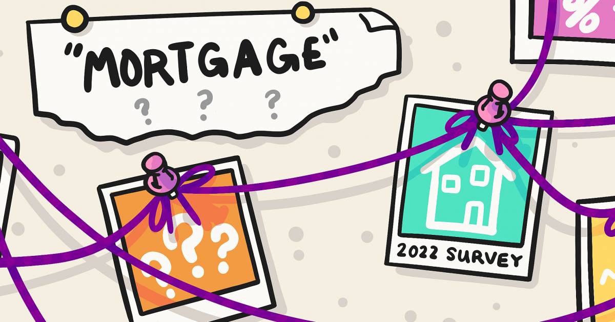 Survey How Much Do Americans Know About Buying a Home?