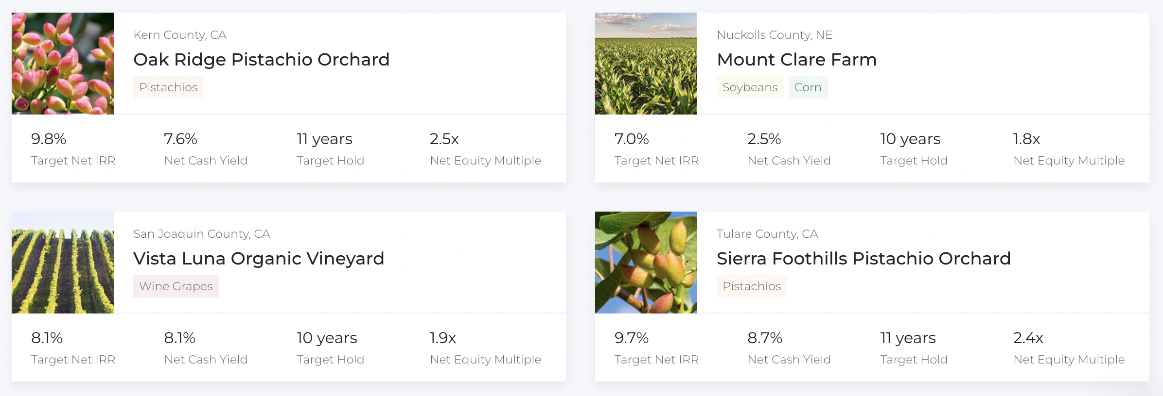 FarmTogether investment opportunities