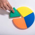hand taking piece from pie graph
