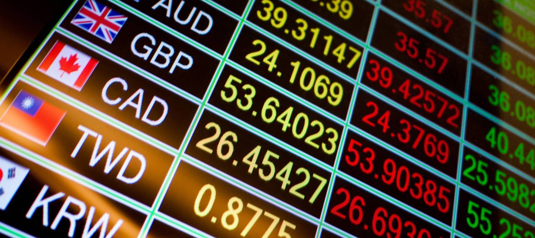 ForEx rates displayed