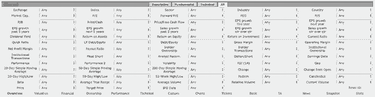 finviz Stock Screener