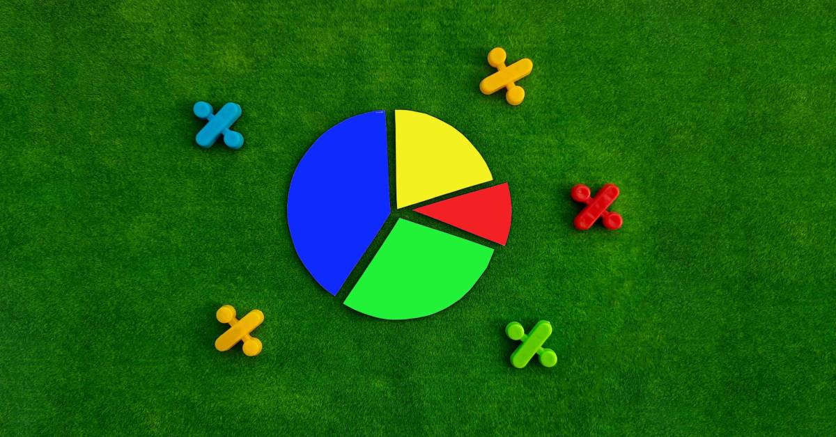 Fractional Shares, Invest in Stock Slices