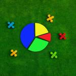 Multi-colored circle divided into parts, percentage sign on a green background. The concept of division, shared ownership.