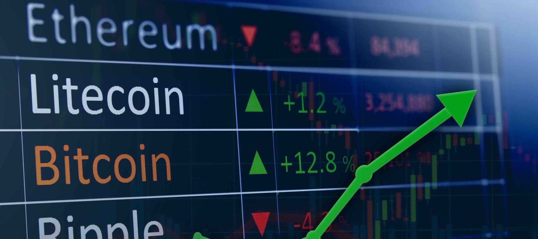 Investing and stock market concept gain and profits with faded candlestick charts.
