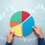 Strategy of diversified investment.  Investor managing portfolio. Pie chart and candlestick charts.
