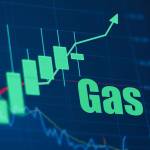 gas prices are rising in europe. stock market graphics