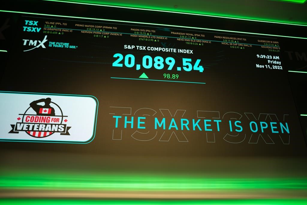 The S&amp;P TSX composite index screen at the TMX Market Centre in downtown Toronto is photographed on Friday, November 11, 2022. 