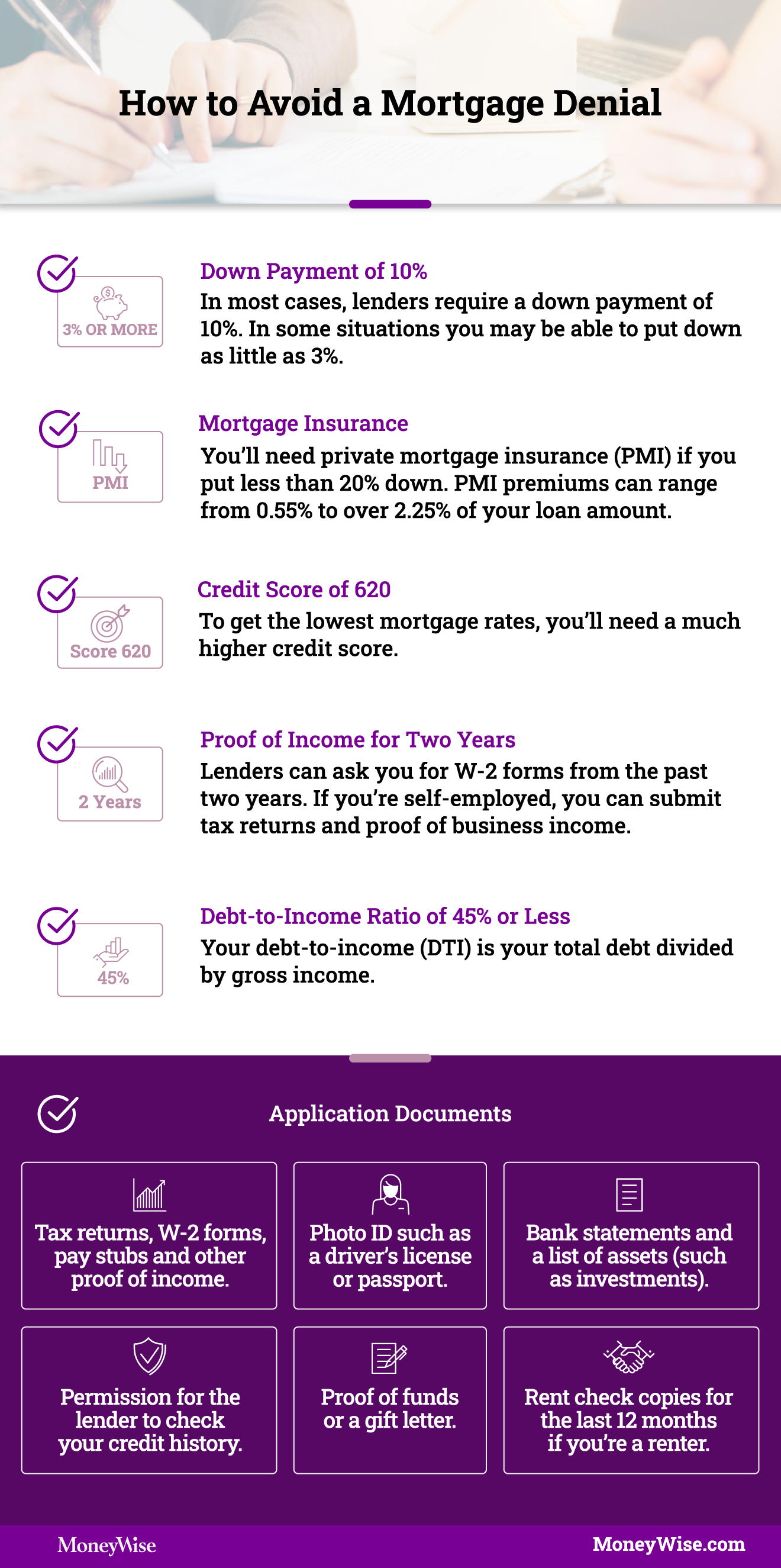 TIPS FOR BUYING YOUR FIRST HOUSE PART 2 - Sovereign Realty