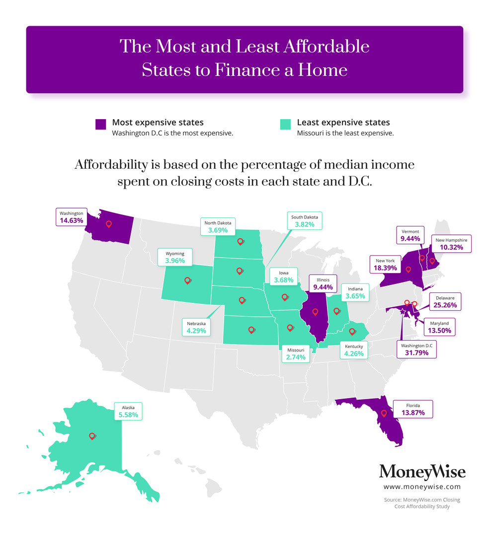 Seven factors that determine your mortgage interest rate - Consumer  Financial Protection Bureau