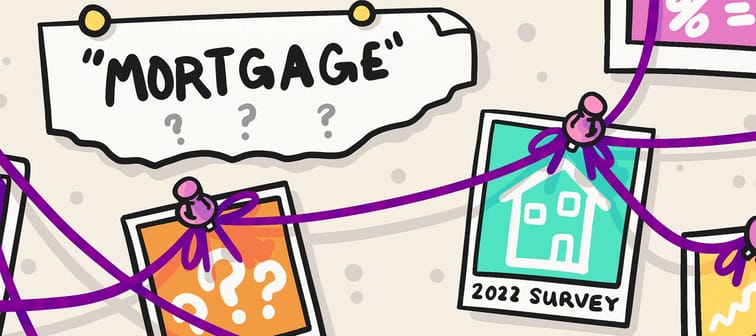 Mortgage survey 2022