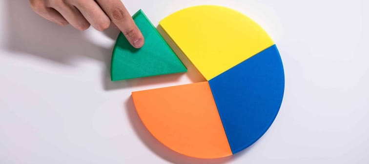 hand taking piece from pie graph