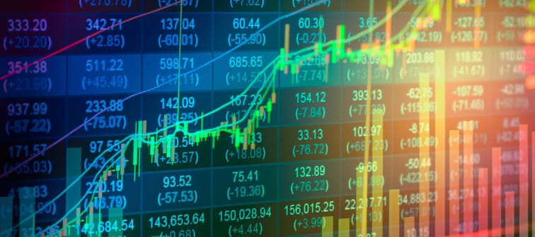 Stock charts