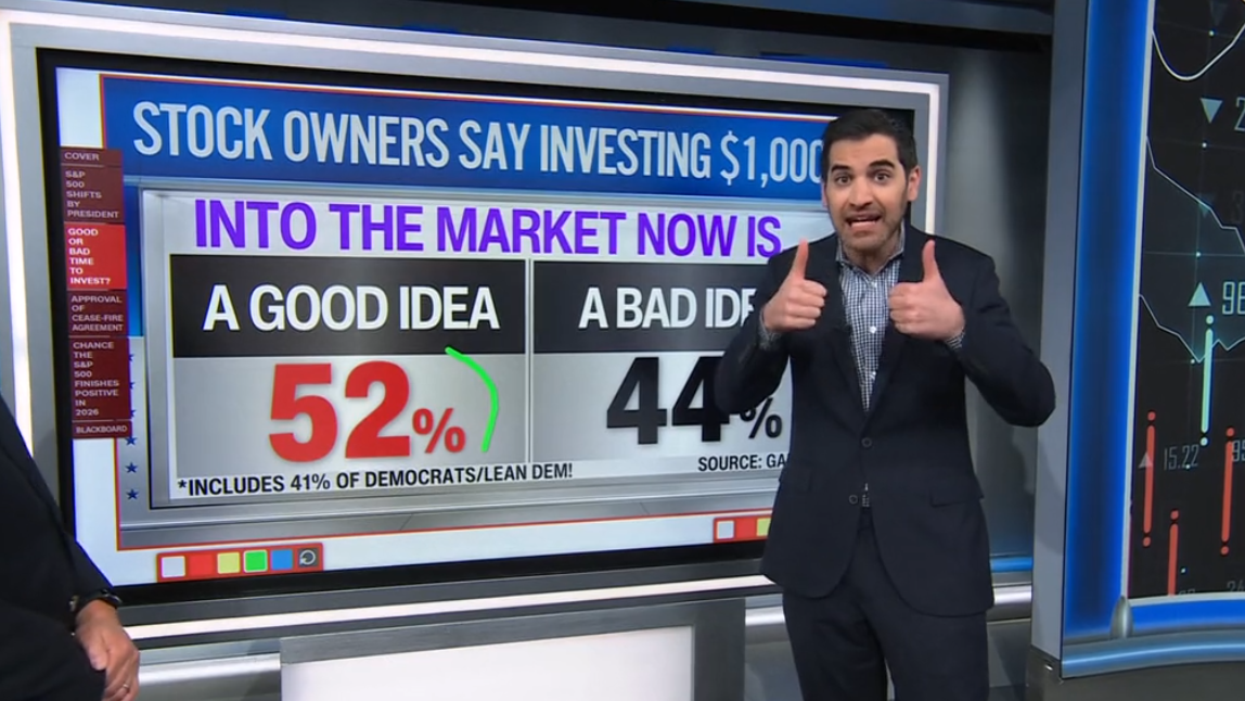 CNN’s data chief admits US stocks are up ‘like a rocket’ under Trump — suggests Democrats don’t want to talk about it
