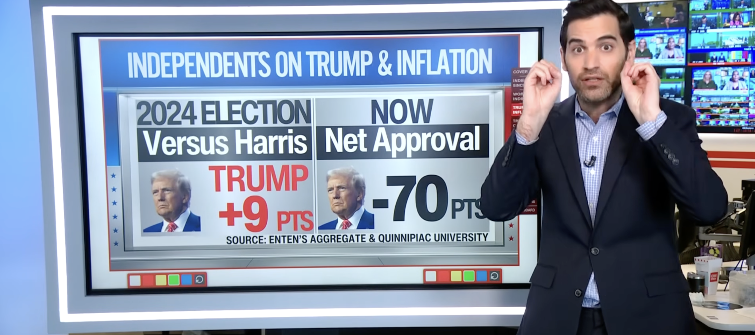 CNN Data Chief Harry Enten