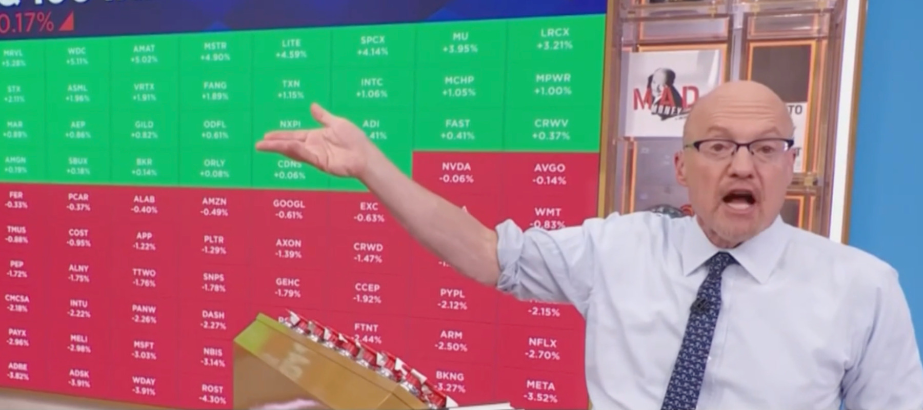 Jim Cramer