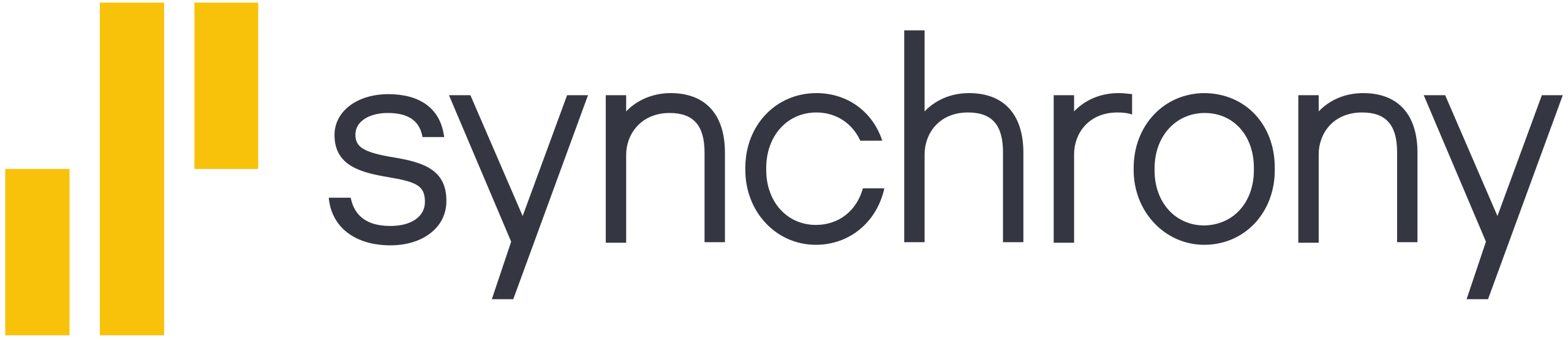 Synchrony Bank logo