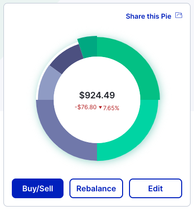 My personal M1 Pie is made up of hedge fund and specialty strategy investments