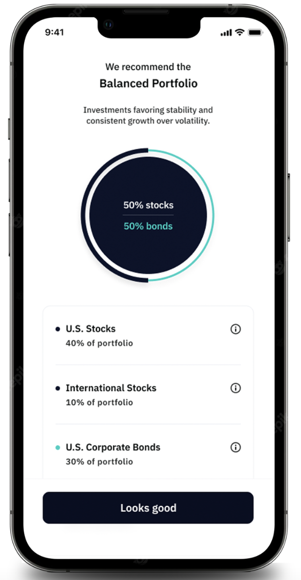 Stackwell Review: An Experience Built Around Black Investors