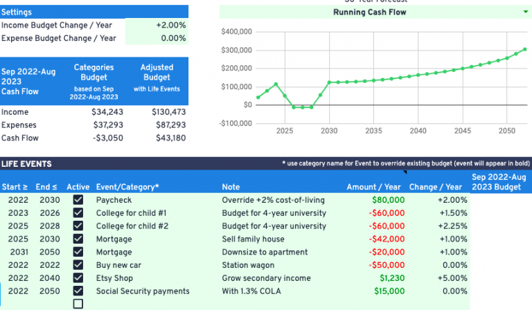 Tiller For Microsoft Excel