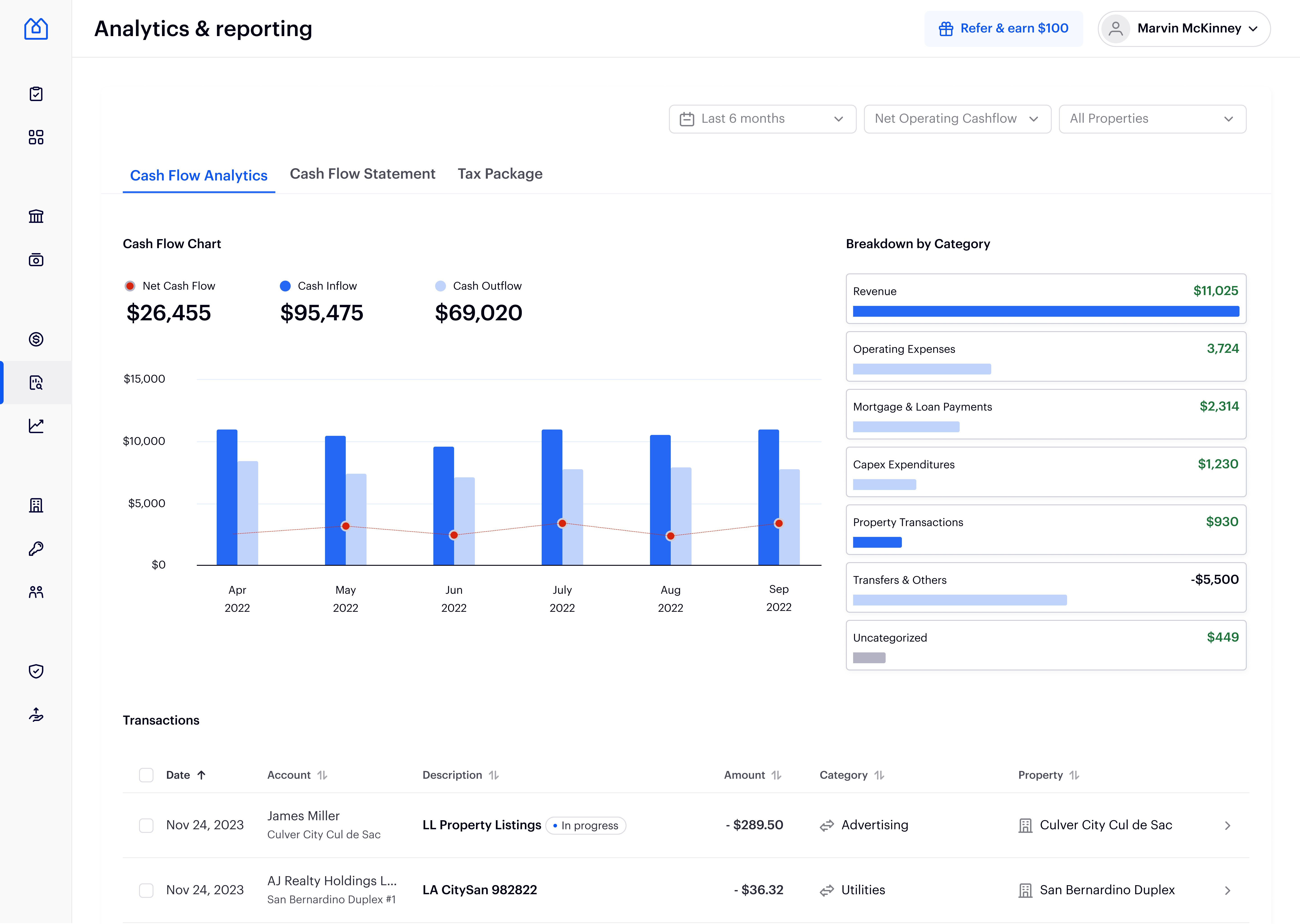 Baselane Review 2024: Landlord Banking & Rental Management | Moneywise