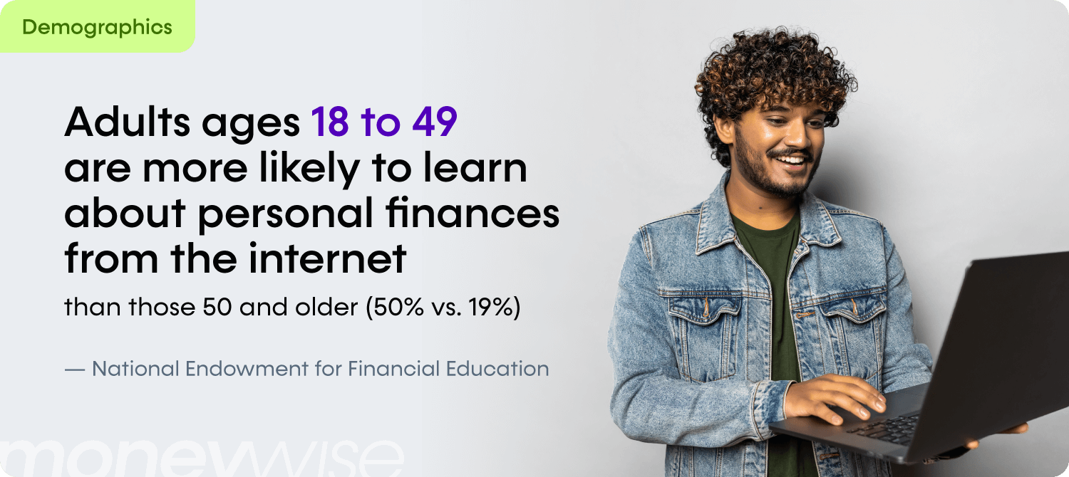 A man smiles while working on a laptop on a gray background with a statistic about where adults learn about finances.