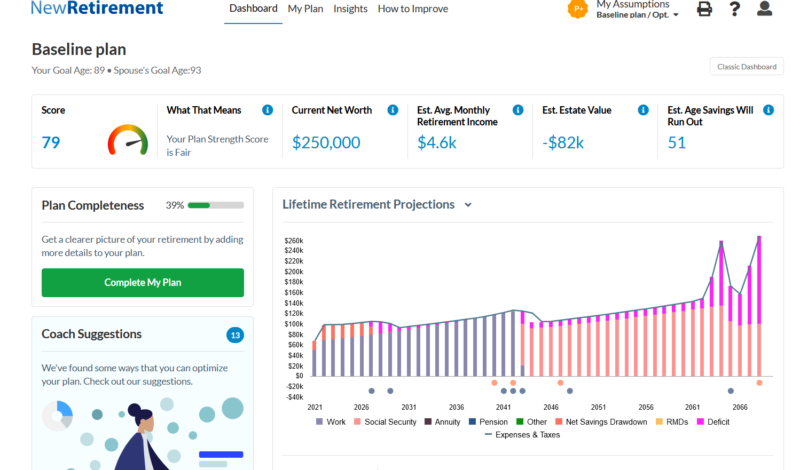 Retirement planner deals